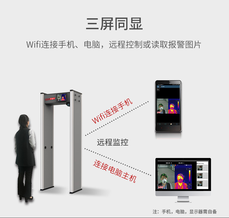 AI-2020红外人体热成像仪测温安检门自动电子智能人脸识别